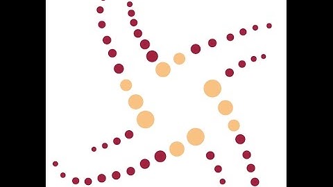 ISO 9001:2015 - The Process Approach Approacheth