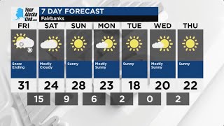 Fairbanks Weather: Thursday, March 6, 2025