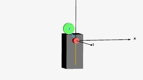 Inertia Wheel Pendulum