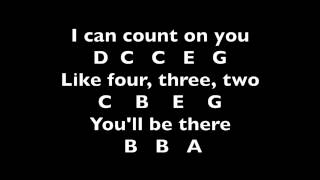 Count on Me Bruno Mars Notes chords