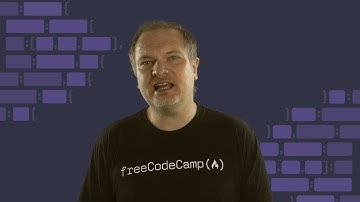 How do block and inline quotes work in HTML?