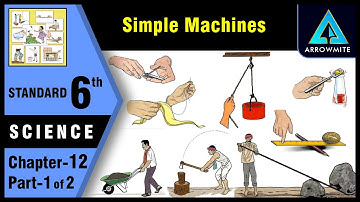 Simple Machines | Std 6 | Science | Chapter 12 | Part 1/2 | Maharashtra Board