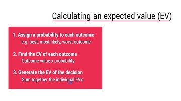 Calculating Expected Values - core theory for CIMA P2!