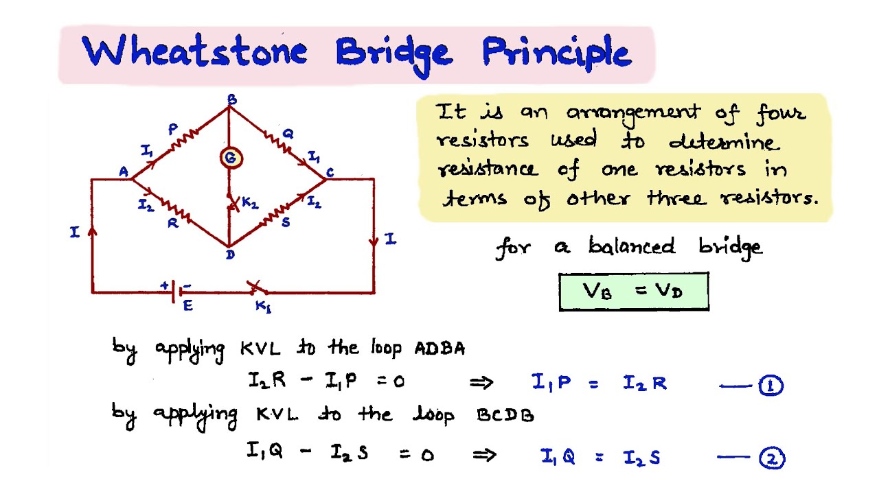 Wheatstone Bridge Principle | Current Electricity | 12th Physics #cbse