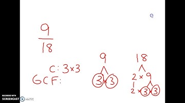 Chapter 8 Lesson 3 Simplest Form