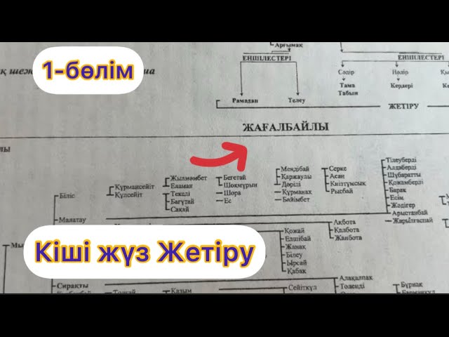 Қынап қаншалықты кең? «Үлкен анальный жопа» порно фильмін көріңіз.