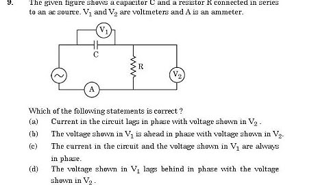 The given figure shows a capacitor C and a resistor R connected in series to an ac source. V1 and
