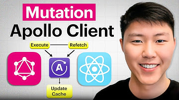 Apollo Client Mutations: Execute, Refetch, and Update Cache