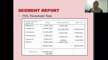 FAR570 Presentation : Segment & Interim  Report