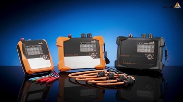 A-Eberle PQ-BOX 150 Power Quality Network Analyser and Transient Recorder