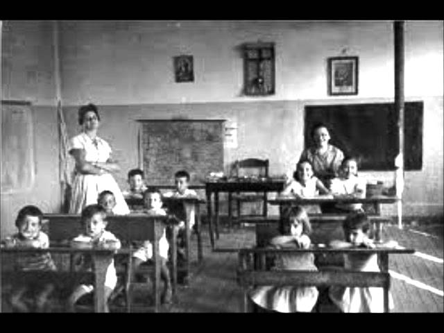 EL CONDUCTISMO EN EL AMBITO EDUCATIVO - YouTube