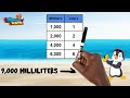Metric System Conversion Quiz
