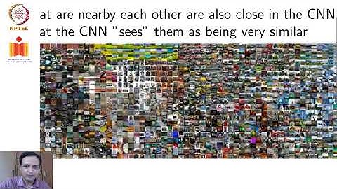 Explaining CNNs: Visualization Methods