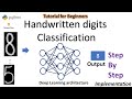 Deep Learning- Handwritten Digits Recognition Tutorial | Tensorflow | CNN | for beginners