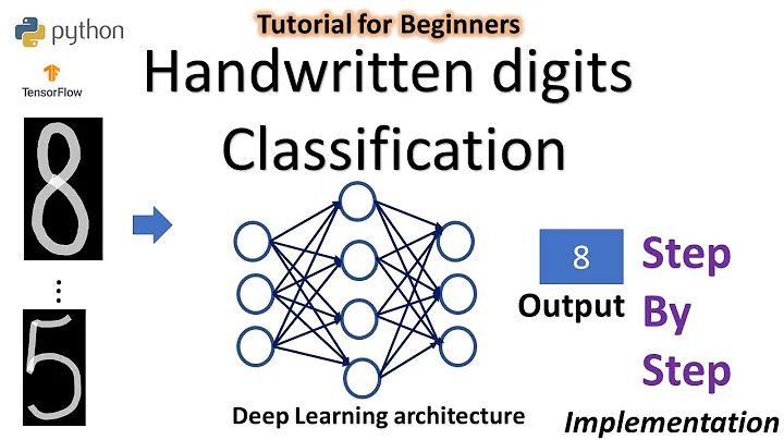 Deep Learning- Handwritten Digits Recognition Tutorial | Tensorflow | CNN | for beginners