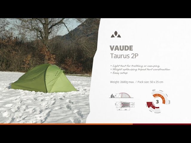 Vaude Performance Winter 7 M - Isomatte