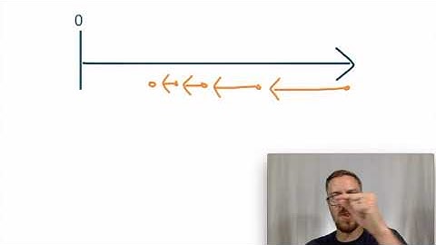 Motion Diagrams for Objects Changing Velocity (M7)
