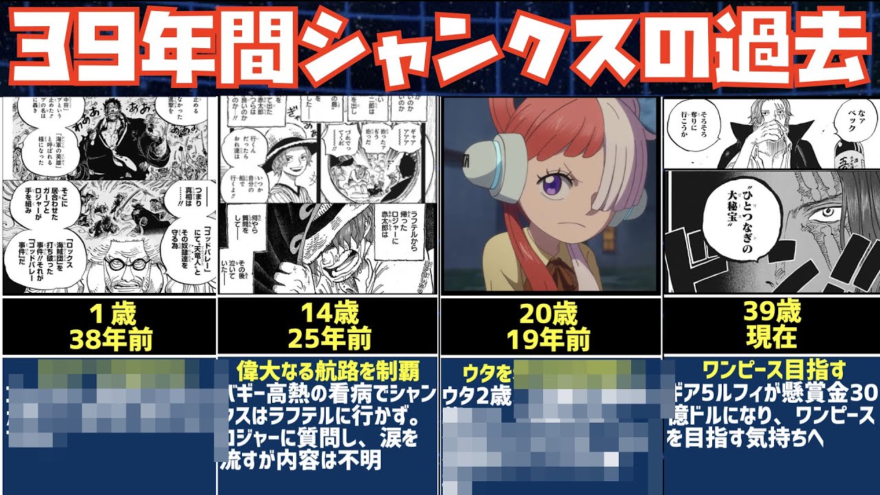 Film Redまで完全版 39歳までの壮絶なシャンクスの過去 ワンピース One Piece ウタ ルフィ 謎 考察する参考に 五老星 天竜人 映画 100億の男まであと少し Youtube Film Redまで完全版 39歳までの壮絶なシャンクスの過去 ワンピース One Piece ウタ ルフィ 謎 考察する参考に 五老星 天竜人 映画 100億の男まであと少し Youtube