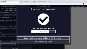 21 - Create a Scatterplot with SVG Circles - Data Visualization with D3 - freeCodeCamp Tutorial