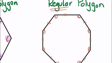 Geometry with Mr. West | Chapter 6.1 Video Notes