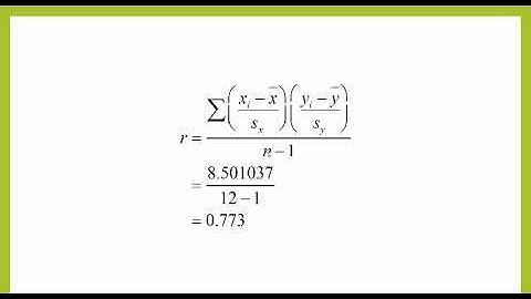 Statistics - Scatter Plots  & Correlation