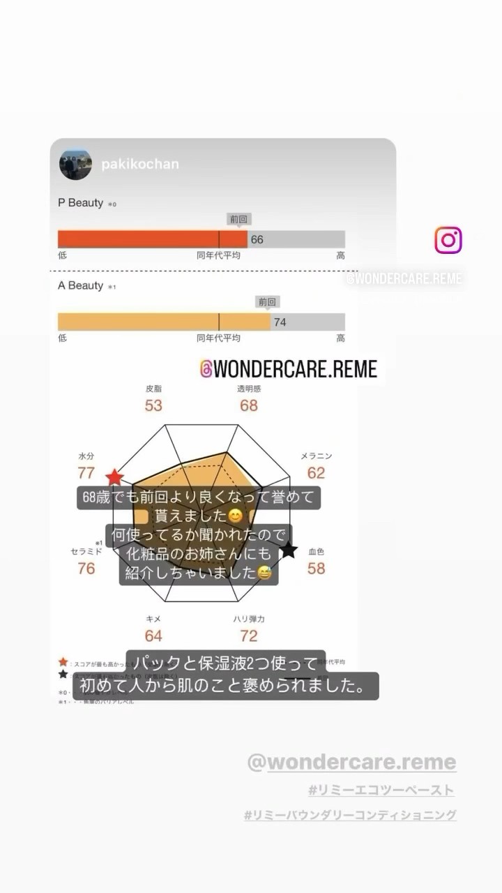 リミーエコツーペースト&バウンダリーコンディショニング く未来のケア＞炭酸ガス療法用ペースト（リミーエコツーペースト