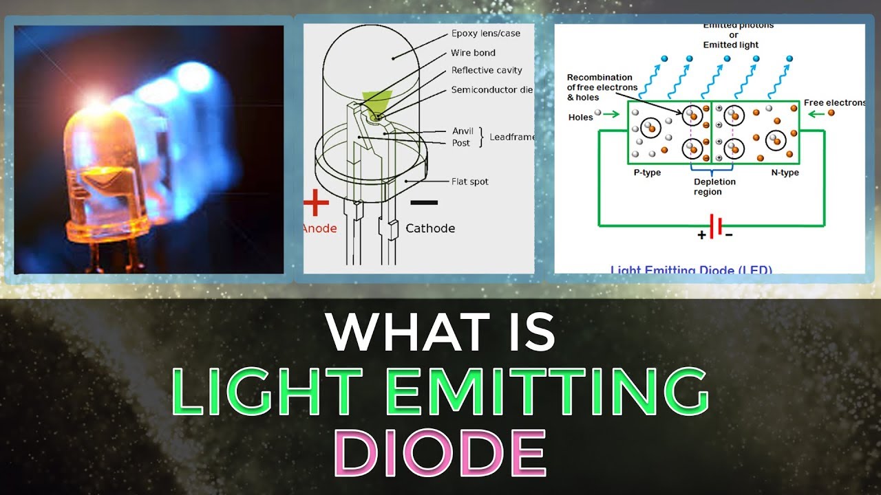 light emitting diode คือ  Update New  What is LED Light Emitting Diode | How Does LED Works | Electronic Devices \u0026 Circuits | Engineering