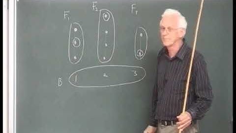 Prof. William Faris | Trees versus connected graphs II