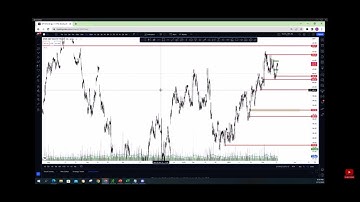 Virgin Point of Control (vpoc, naked poc) explained