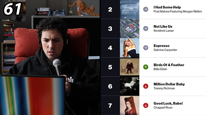 Episode 61: Checking in on the charts.... hmmm.....