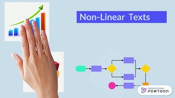 Linear & Non-Linear Text