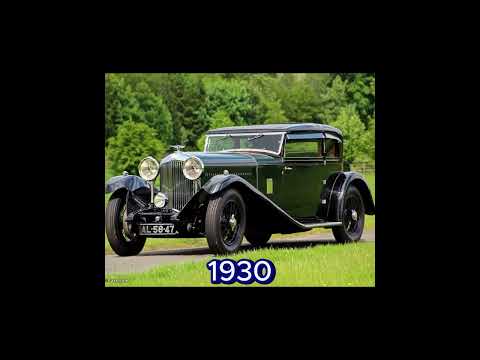 Evolution De La Voiture 1886 2023