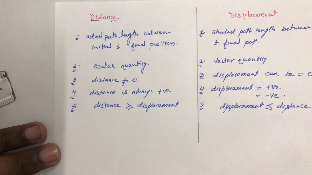 distance-and-displacement-distance-vs-displacement-physics