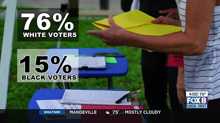Mayor Cantrell recall signatures divided by race, neighborhoods, analysis shows