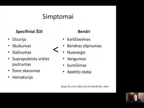 Video: Krono Ligos Prognozė: Mirtingumo Rizika Ir Valdymas