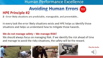Human Performance Principle #2 - Managing Risk