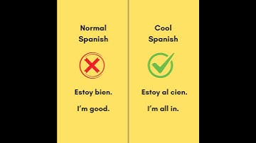 Learn Spanish with Airlearn #learn #learnspanish #learning #airlearn