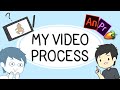 My Video Making Process