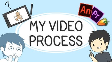My Video Making Process