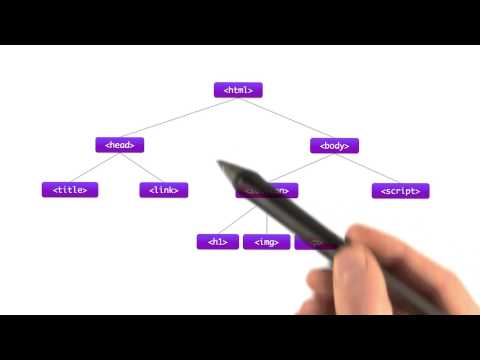 What Goes Into One Frame - The Critical Rendering Path - Browser Rendering Optimization