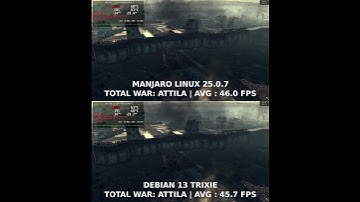 Debian VS Manjaro | Linux Gaming FPS Benchmark Test