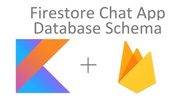 Chat App Tutorial (Firestore & Kotlin) - 2 - Database Schema