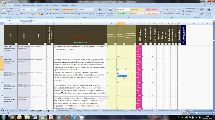 GDPR Compliance Reporting