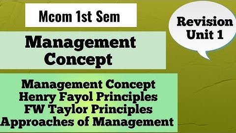 Management Concept For mcom 1st sem/ Bcom!Management/Henry Fayol Principles/ FW Taylor Principles!!