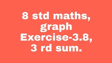 8 std Maths, graph, Exercise -3.8, 3 rd sum.