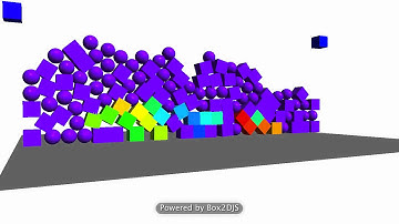 Quartz Composer / Box2DJSのDemoをCustom Javascript patchで動かしてみた(球も)
