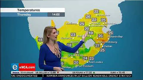 25 July 2019 Morning News Today Weather
