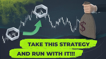 BEST Swing Trading Strategy If You Have A 9-To-5 Job
