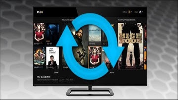 How to Update Your Plex Media Library, Manually and Automatically
