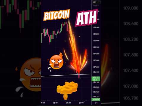 #Bitcoin ATH‼️ Anfang